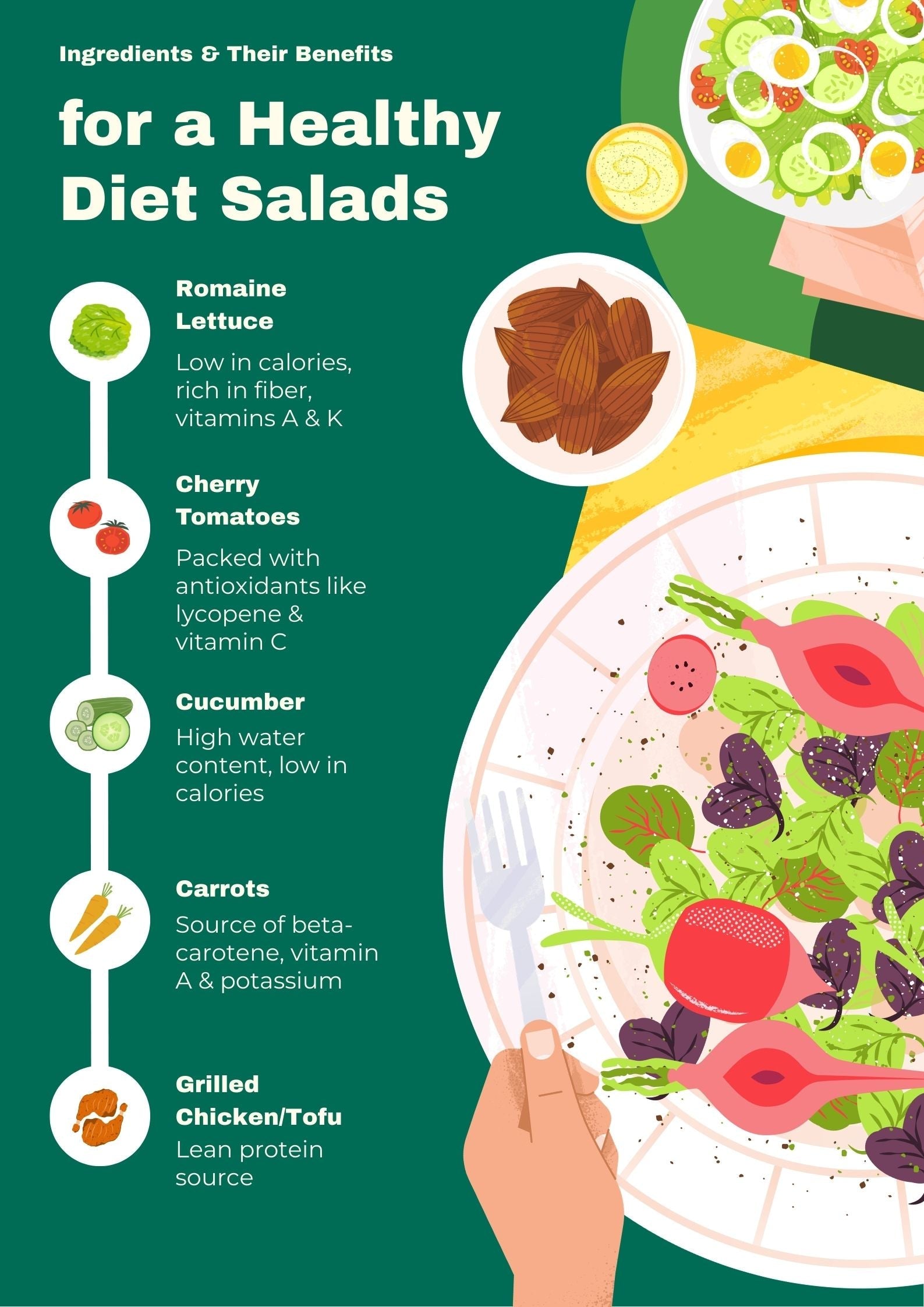 Why Subscriptions Beat Catering